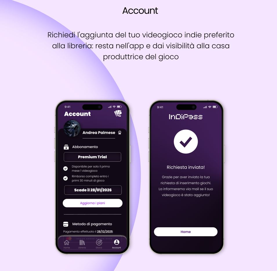 Account & Submissions